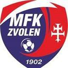 MFK Dukla Banská Bystrica