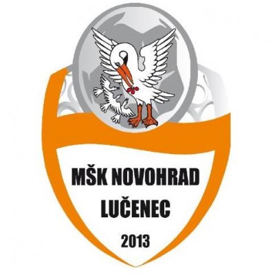 MFK Dukla Banská Bystrica